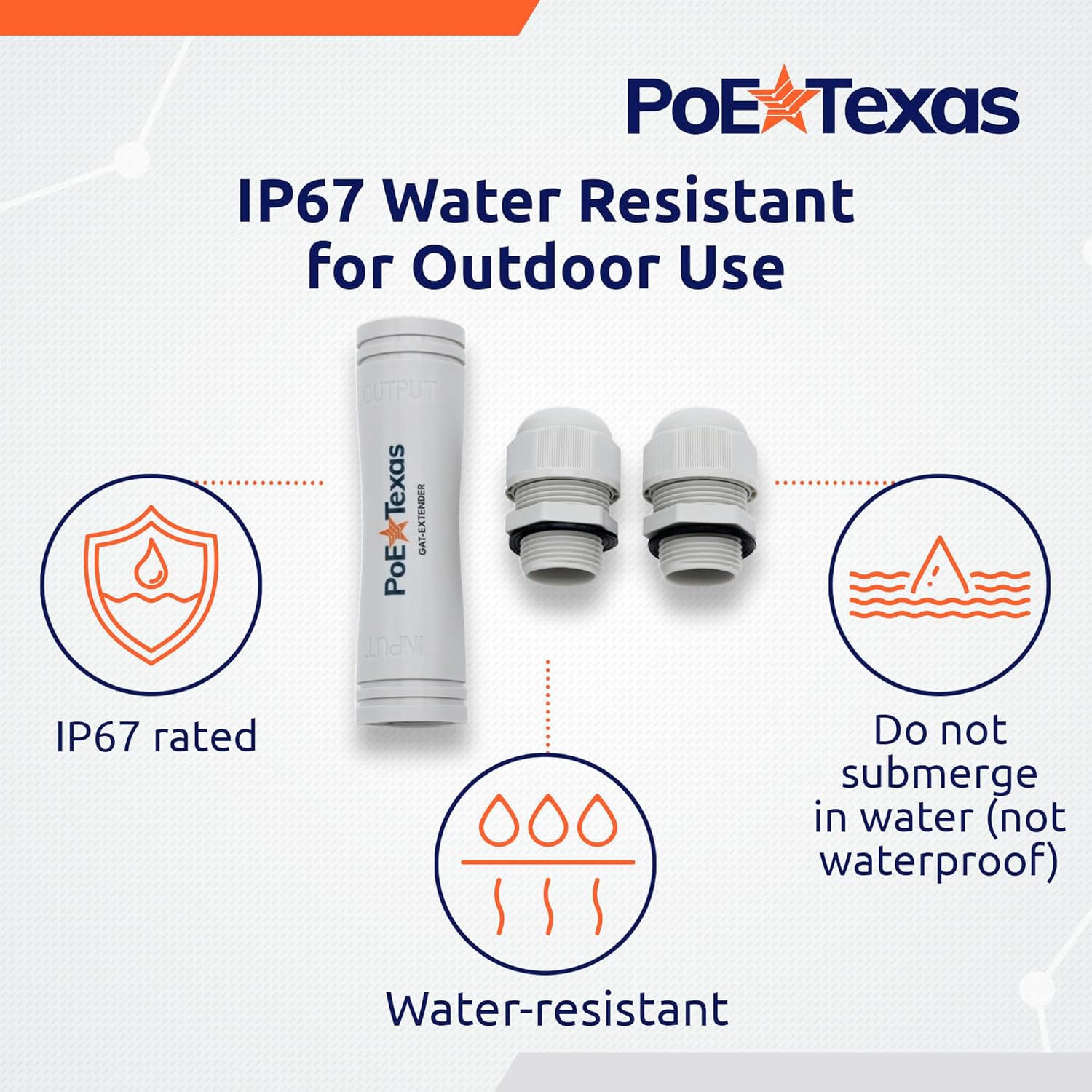 POE Texas Extender IEEE 802.3af/at Gigabit Outdoor Power Over Ethernet Extender IP67 Rated