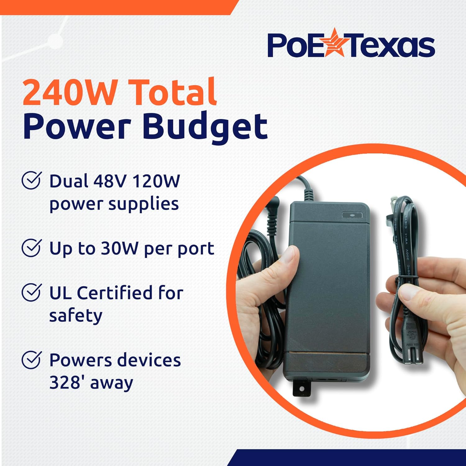 PoE Texas Injector 16 Port Gigabit Mode A Rack Mount PoE Injector with 48 Volt 240 Watt Power Budget