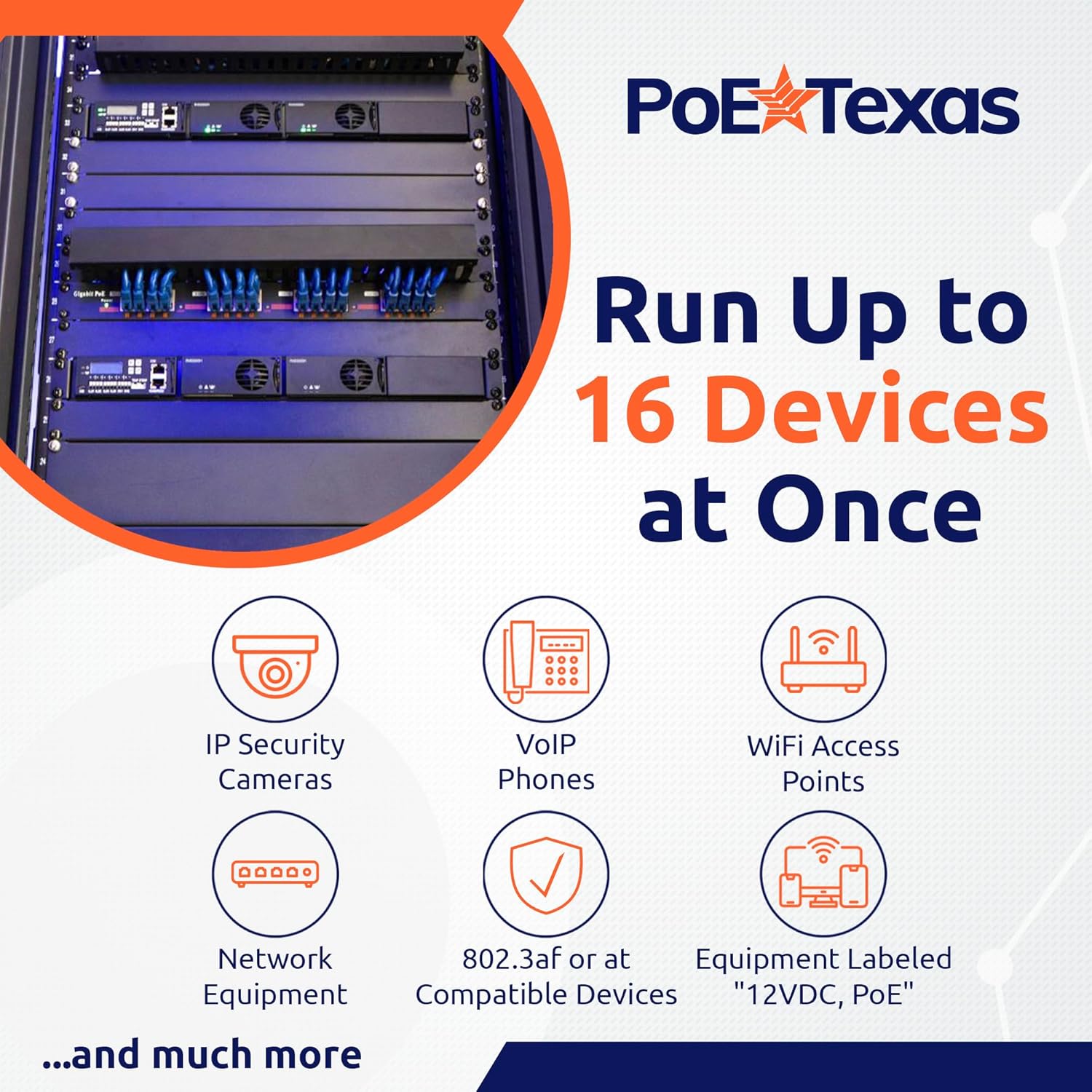 PoE Texas Injector 16 Port Gigabit Mode A Rack Mount PoE Injector with 48 Volt 240 Watt Power Budget