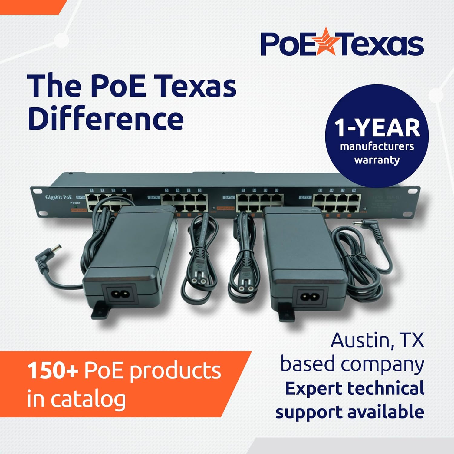 PoE Texas Injector 16 Port Gigabit Mode A Rack Mount PoE Injector with 48 Volt 240 Watt Power Budget