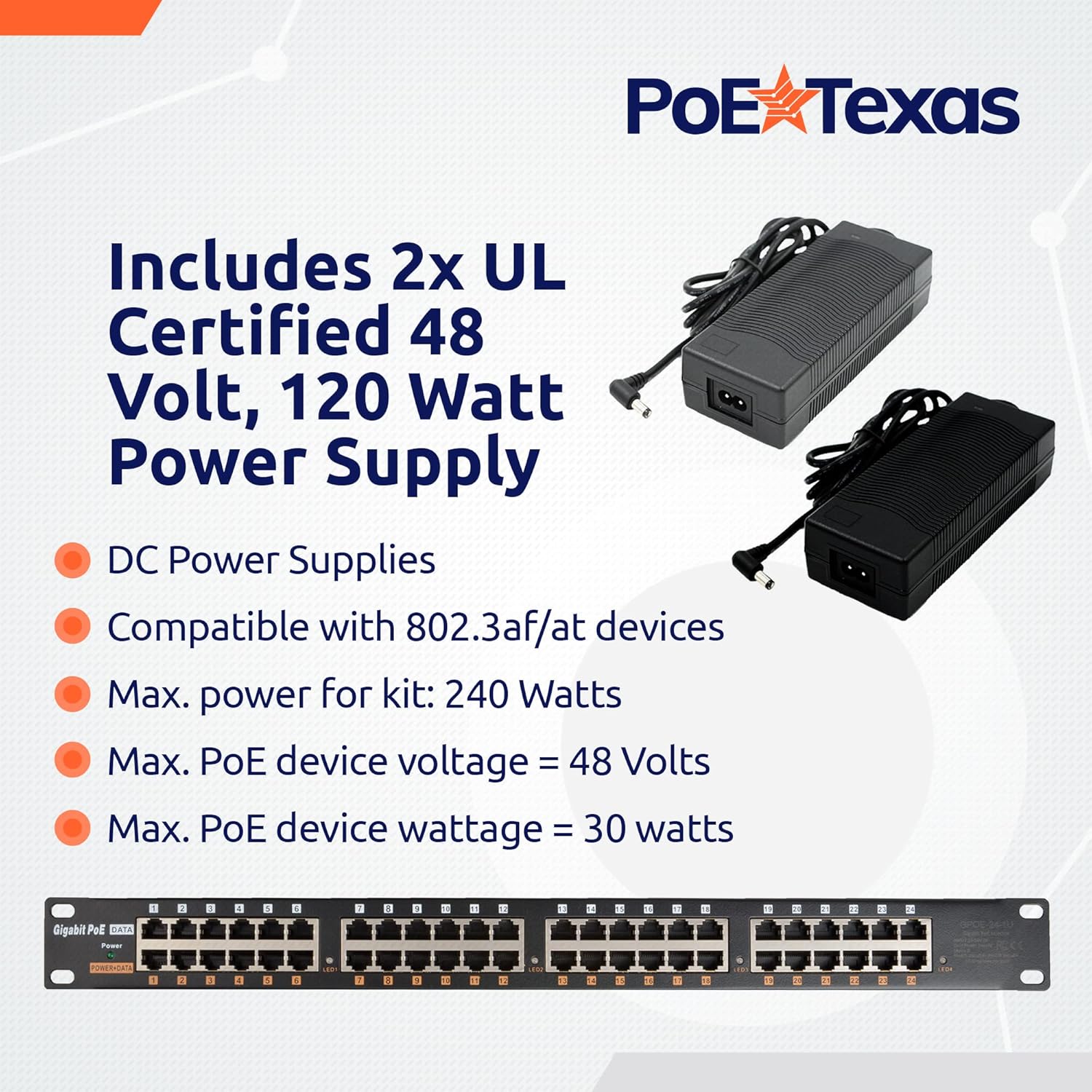 PoE Texas Injector 24-Port Gigabit Rack Mount PoE Injector with 48 Volt 240 Watt Power Supplies