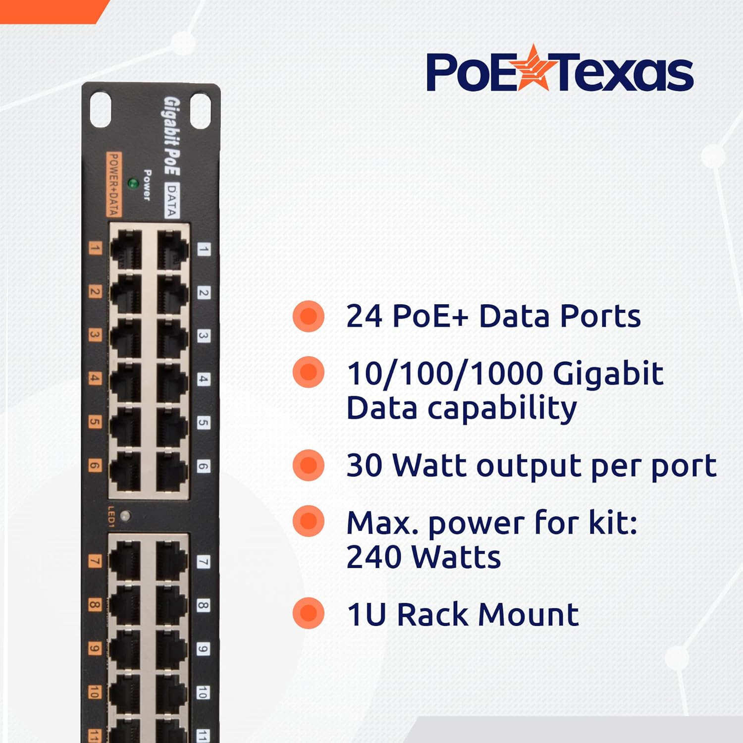 PoE Texas Injector 24-Port Gigabit Rack Mount PoE Injector with 48 Volt 240 Watt Power Supplies