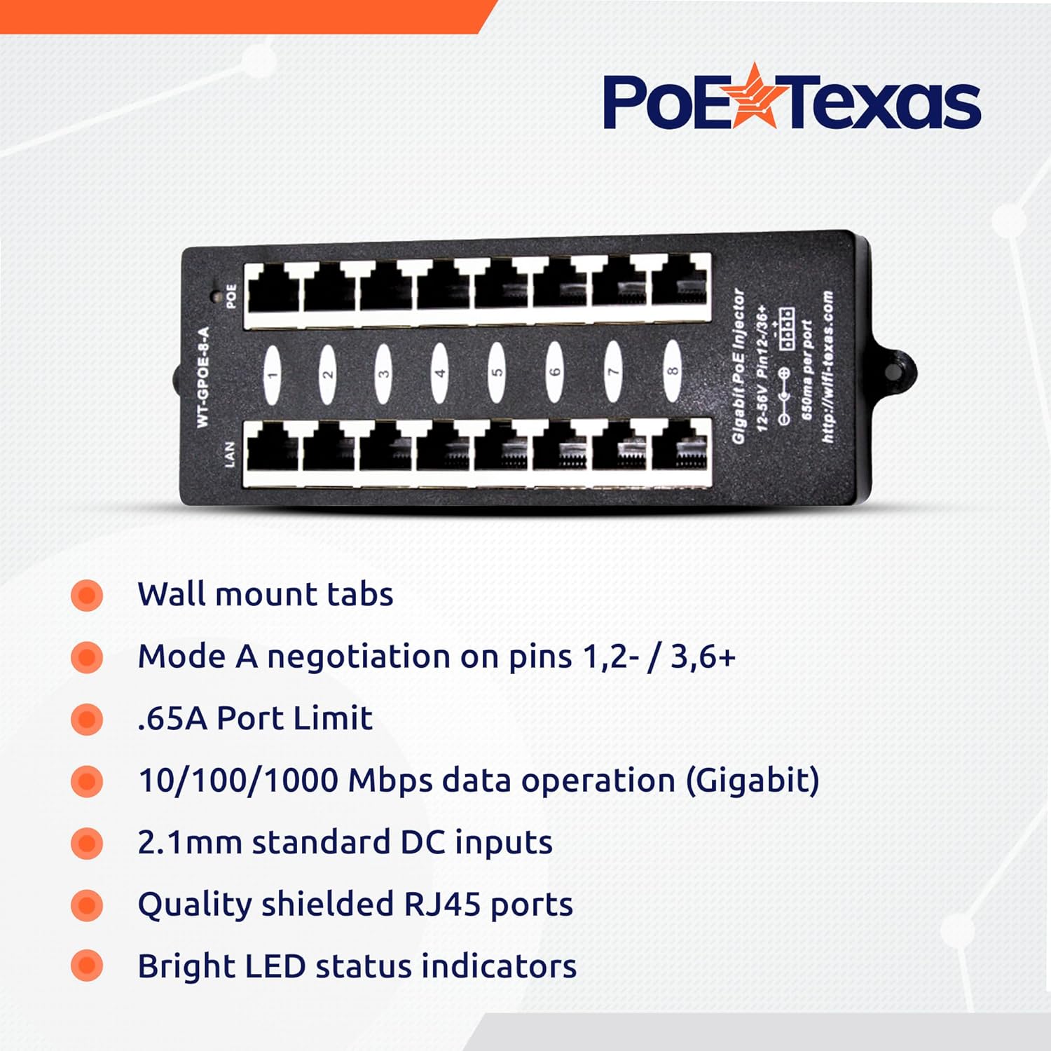PoE Texas Injector 8 Port Gigabit, Mode A PoE Injector with 48 Volt 60 Watt Power Supply