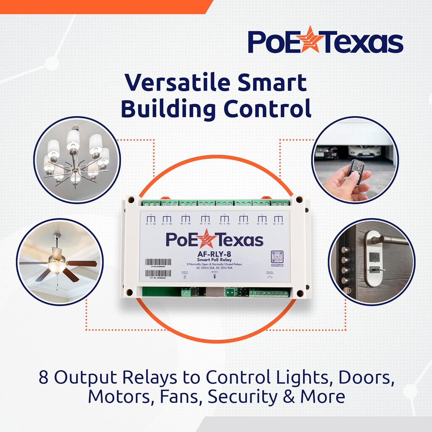PoE Texas Splitter AF-RLY-8 - 8 Channel Output + 8 Channel Input Network PoE Powered Relay Module