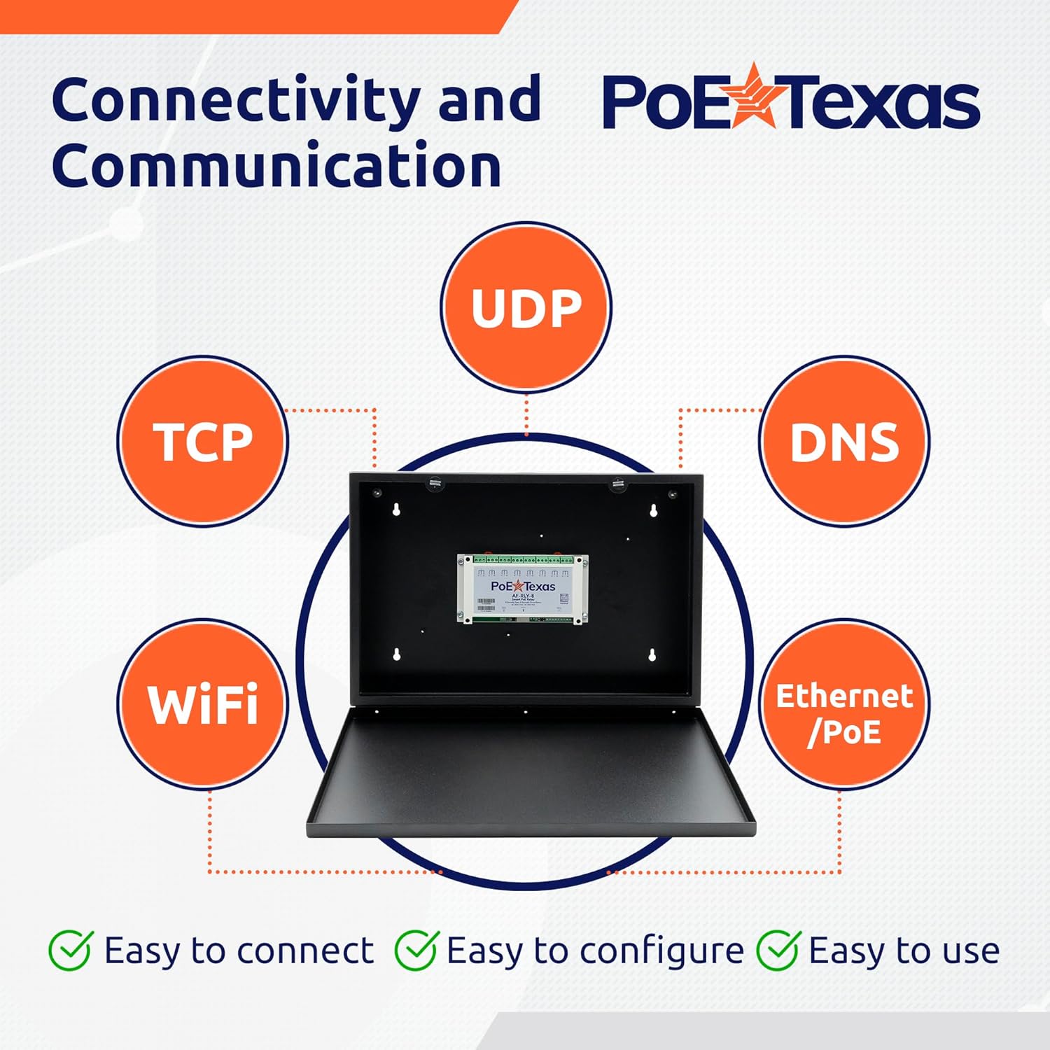PoE Texas Splitter AF-RLY-8 - 8 Channel Output + 8 Channel Input Network PoE Powered Relay Module