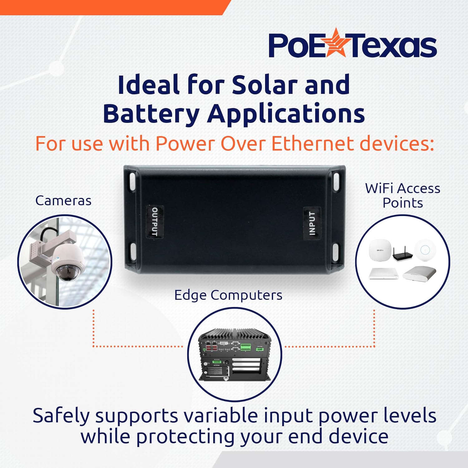 POE Texas Splitter DC Powered PoE+ 2.5 Gigabit Inline Injector that Converts 12-60V Volts to 50 Volt IEEE 802.3at PoE+