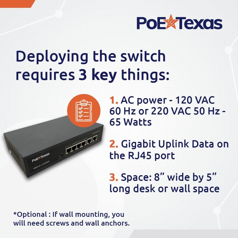 PoE Texas Switch 4-Port Gigabit 802.3af/at PoE Switch for Video, Tablet & Security Applications