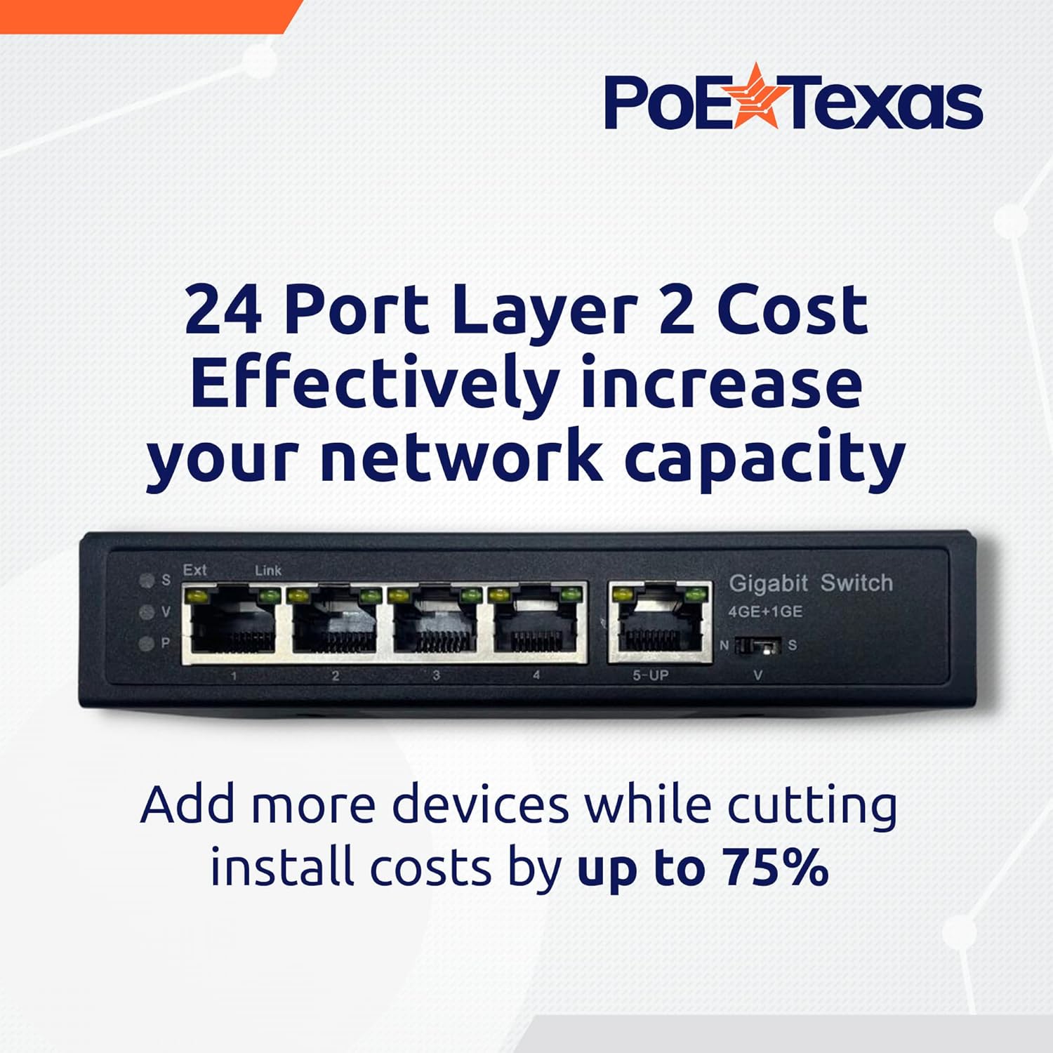 PoE Texas Switch 4 Port Gigabit PoE Extender with IEEE 802.3bt Uplink Power