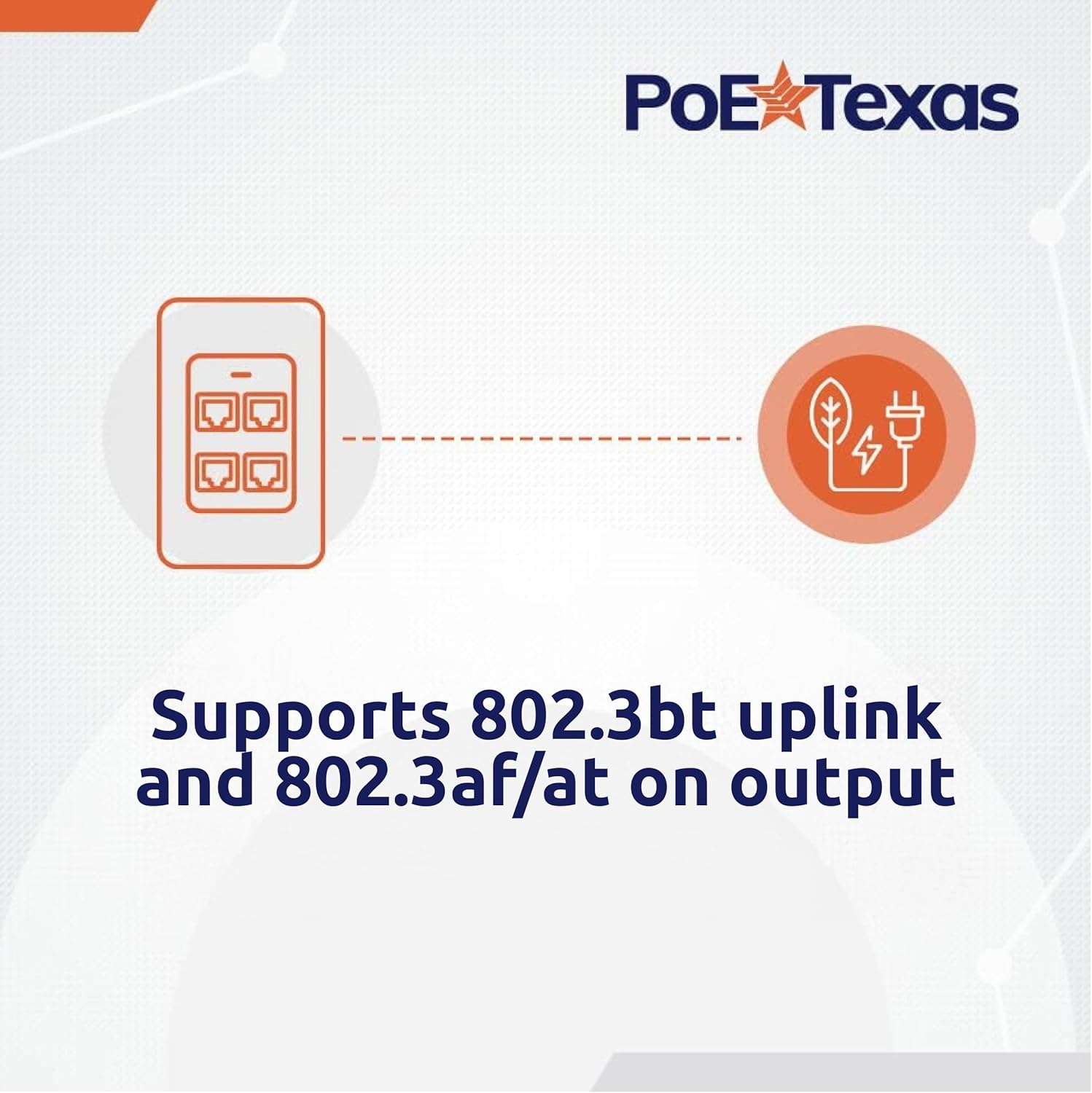 PoE Texas Switch 4 Port In-Wall Gigabit PoE Extender with IEEE 802.3bt Uplink Power
