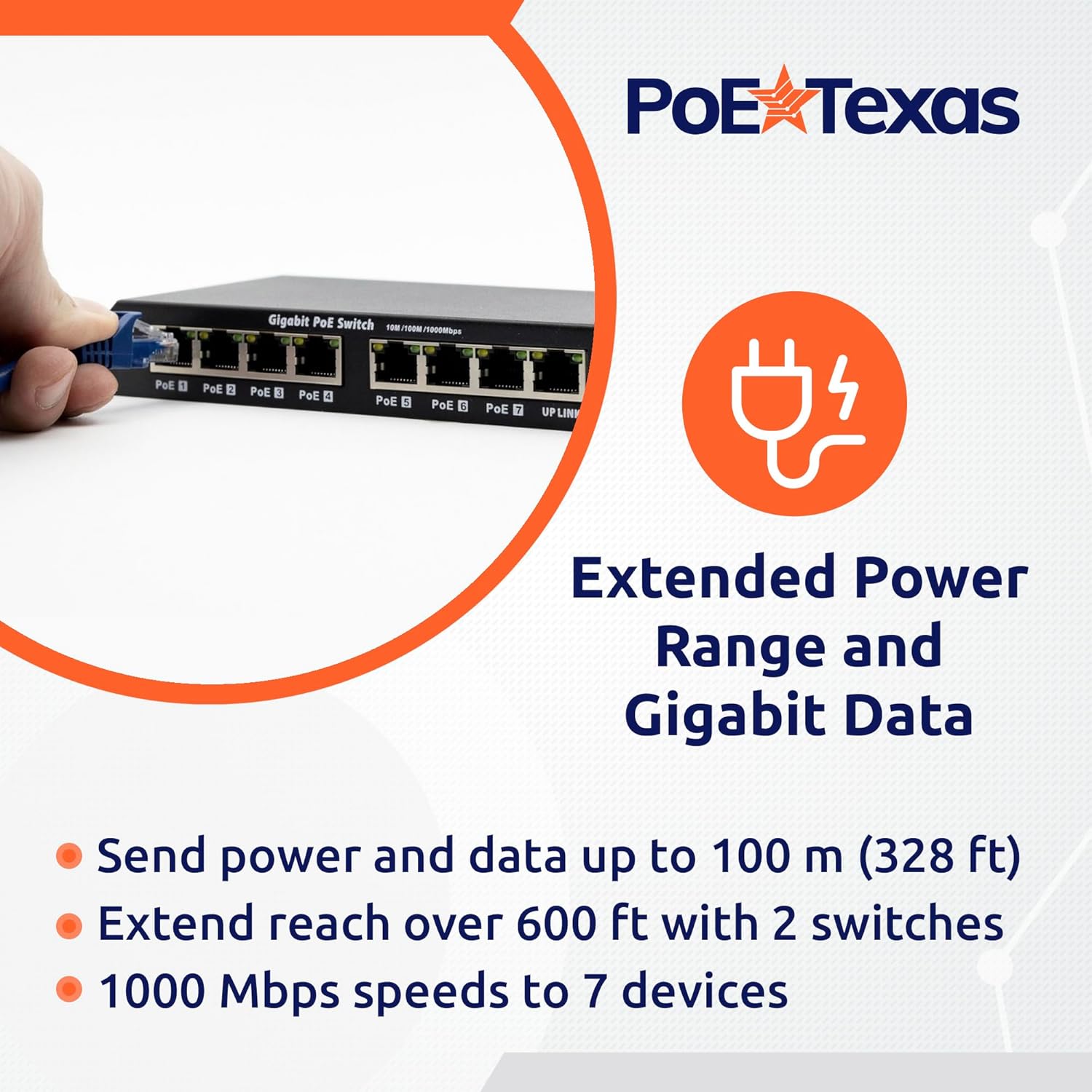 PoE Texas Switch 8 Port Gigabit PoE Switch with 24 Volt 60 Watt Power Supply