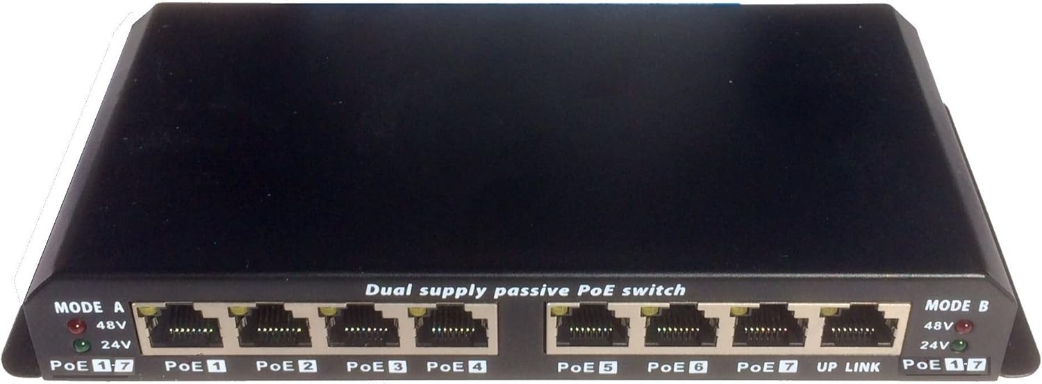 PoE Texas Switch 8 Port PoE Switch With 24 Volt 60 Watt Power Supply