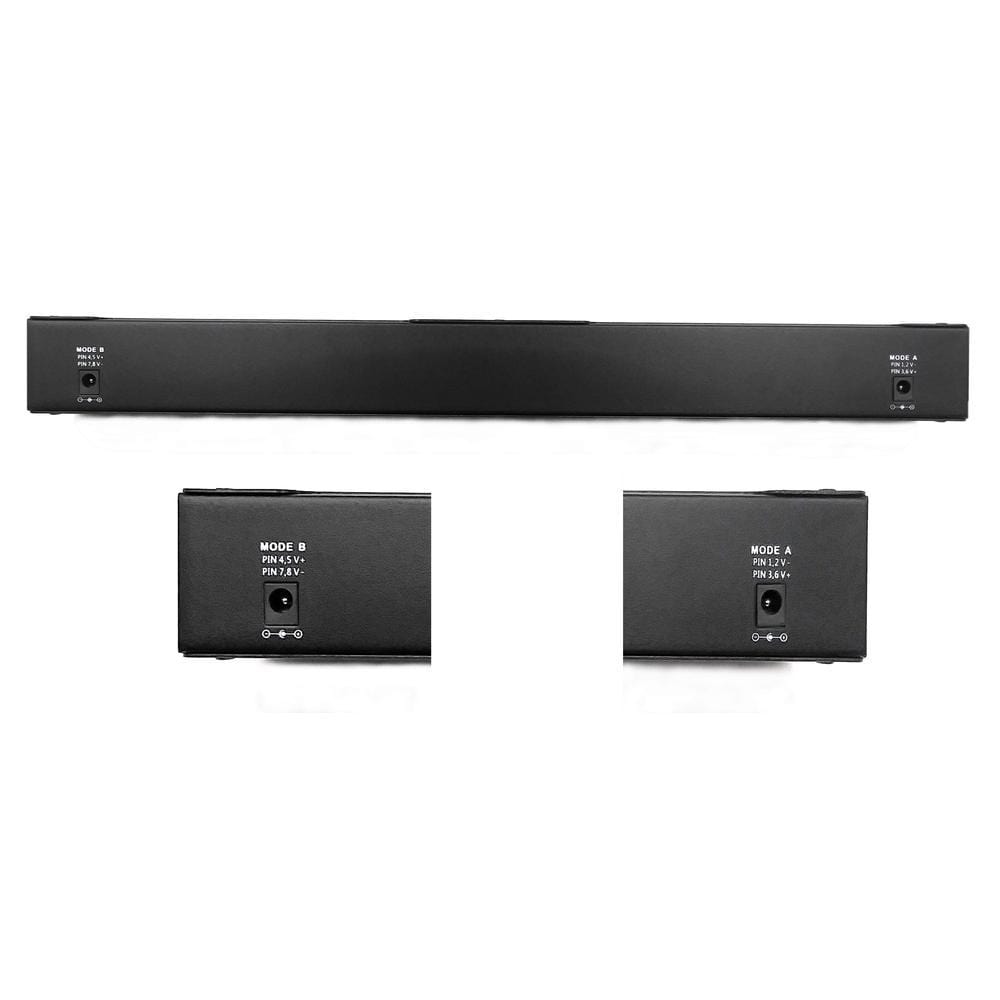 PoE Texas Injector 12-Port Gigabit Passive Rack Mount PoE Injector with 48 Volt 120 Watt Power Supply