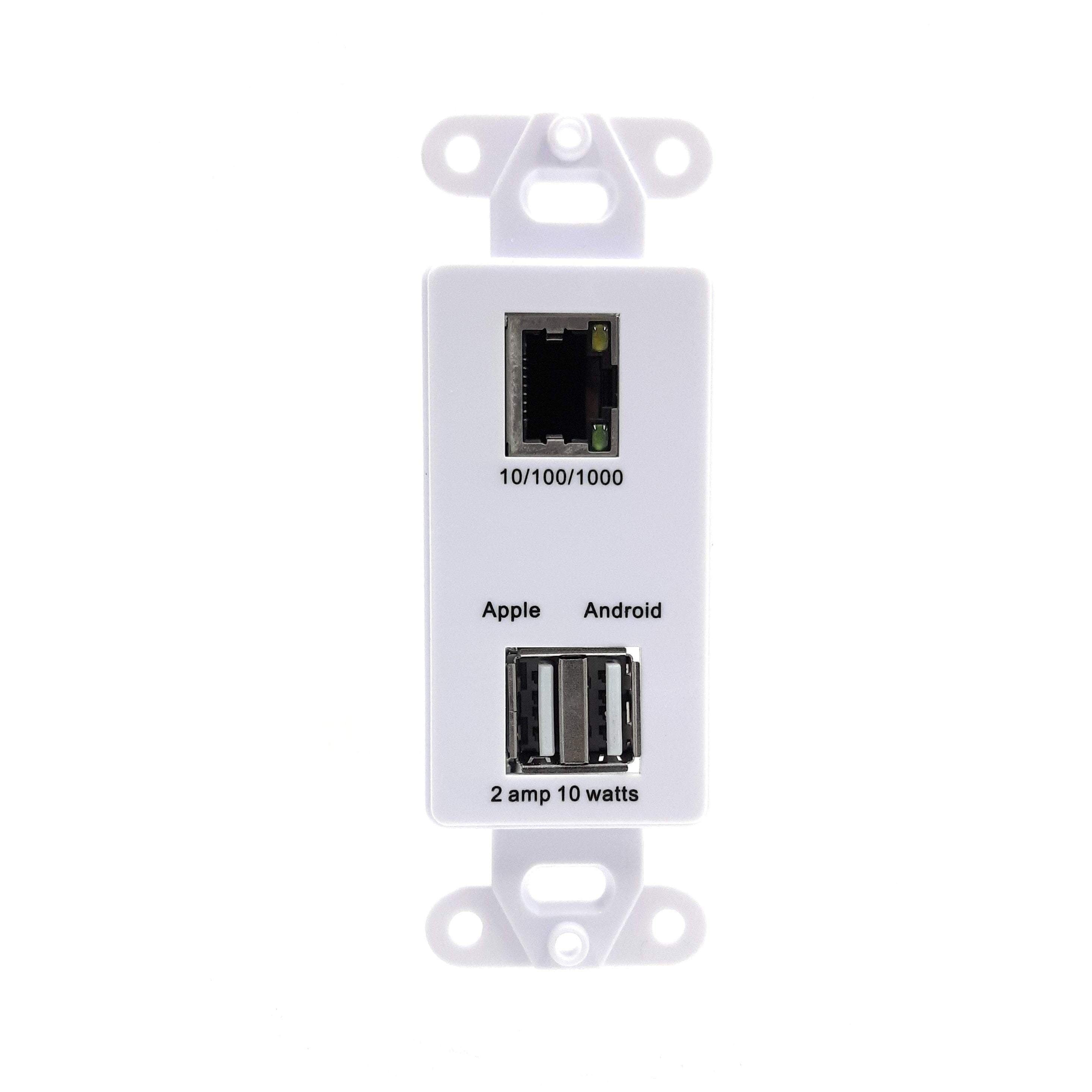 PoE Texas Splitter In-Wall PoE Splitter with Gigabit Data + Two USB Charging Ports