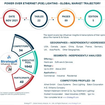 New Study from StrategyR Highlights a $738.9 Million Global Market for Power over Ethernet (PoE) Lighting by 2026