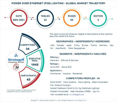 New Study from StrategyR Highlights a $738.9 Million Global Market for Power over Ethernet (PoE) Lighting by 2026