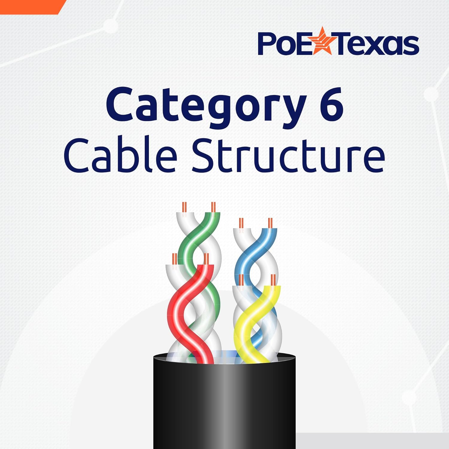 POE Texas Accessories CAT 6 Ethernet Extender Cable 3 ft Male to Female 2 Pack