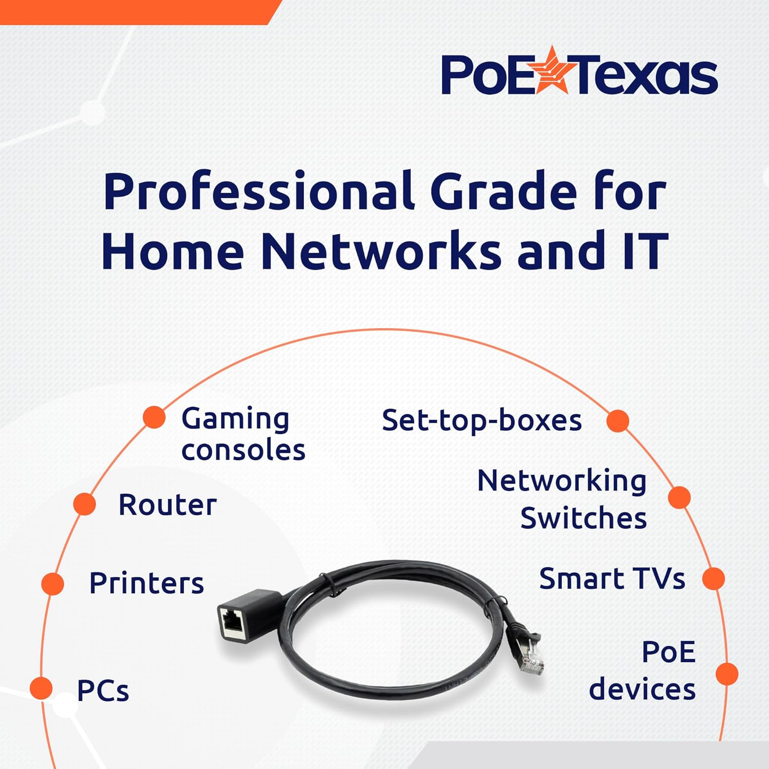POE Texas Accessories CAT 6 Ethernet Extender Cable 3 ft Male to Female 2 Pack