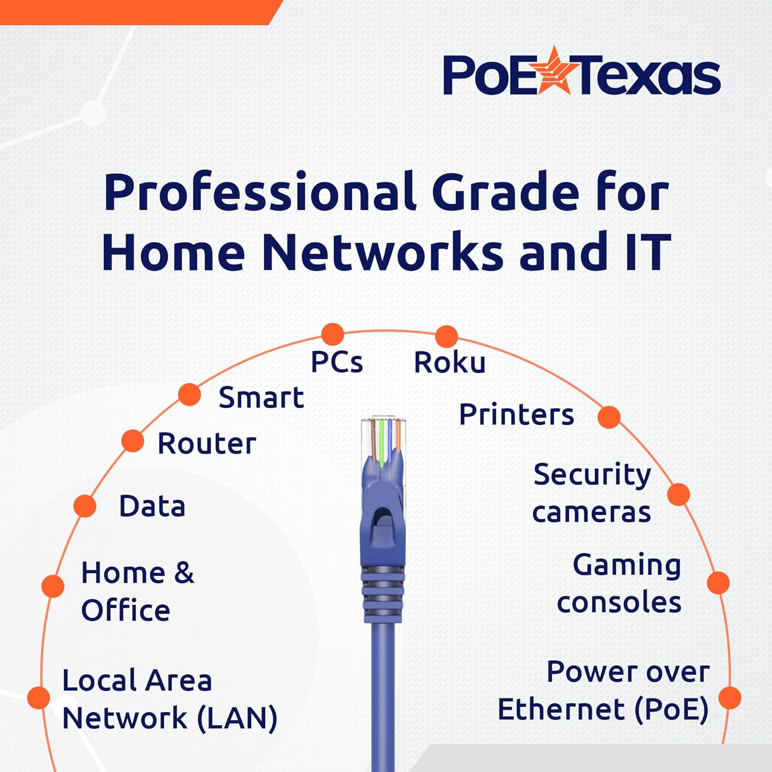 POE Texas Accessories CAT 6 Patch Cable 25 ft