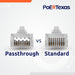POE Texas Accessories CAT 6 RJ-45 Standard Connector 100 Pack