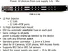 PoE Texas Injector 12-Port 10/100, Mode B, Rack Mount PoE Injector with 24 Volt 60 Watt Power Supply