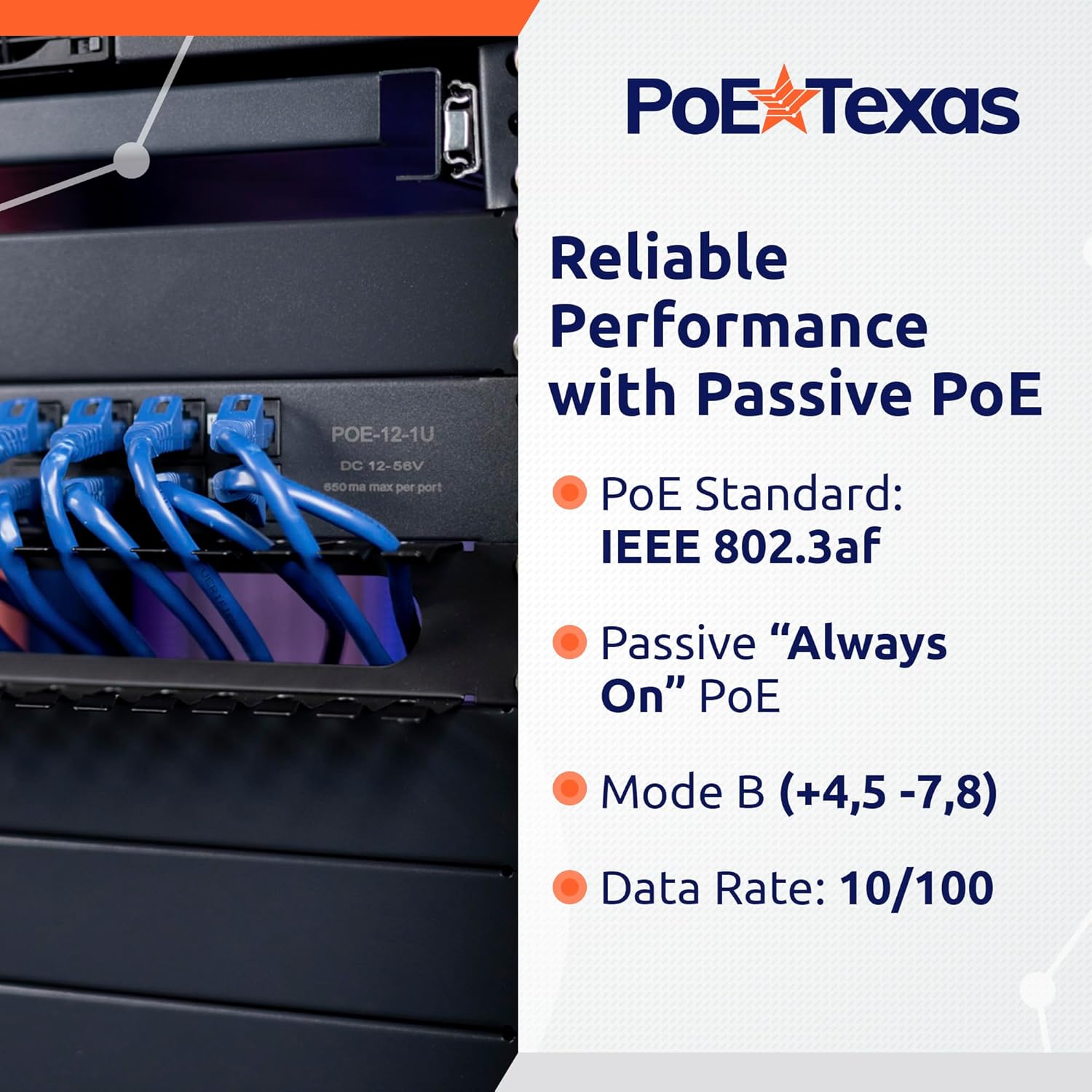PoE Texas Injector 12 Port 10/100 Mode B Rack Mount PoE Injector with 48 Volt 60 Watt Power Supply