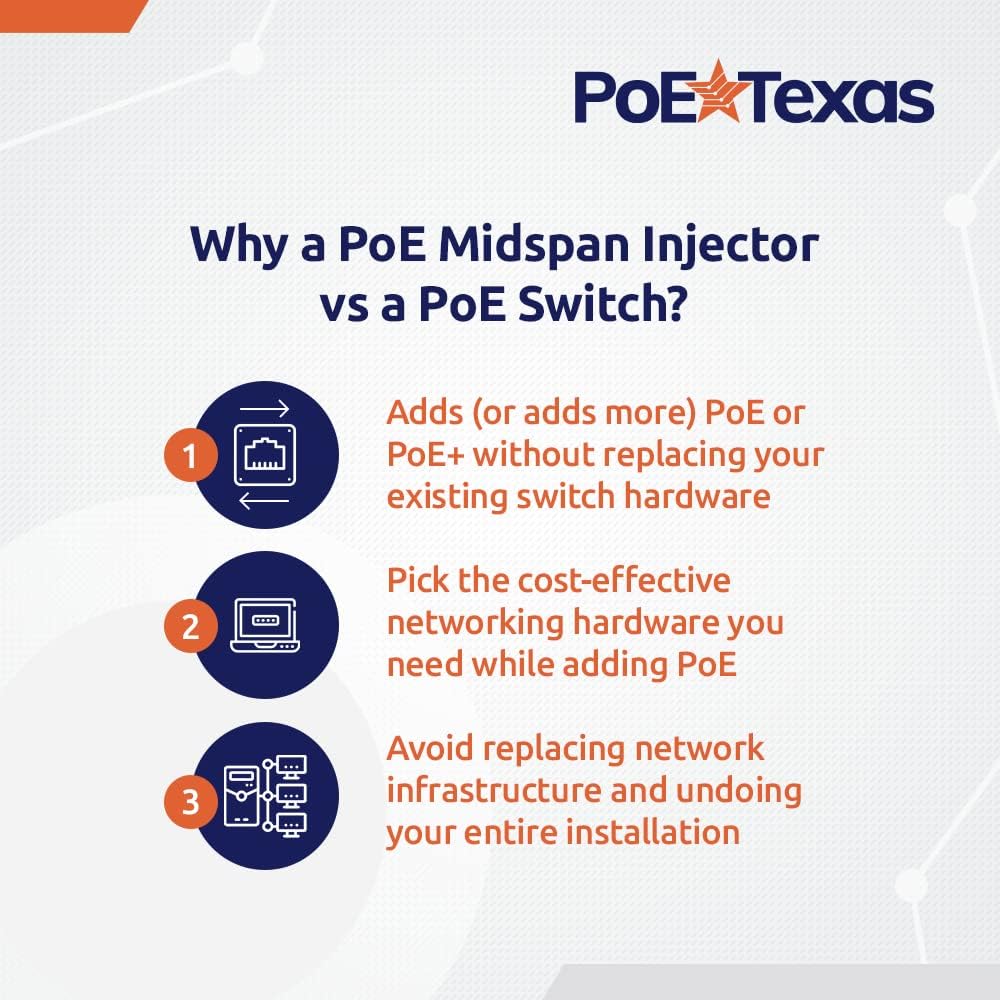 PoE Texas Injector 12 Port Gigabit Passive Mode A/B Rack Mount PoE Injector