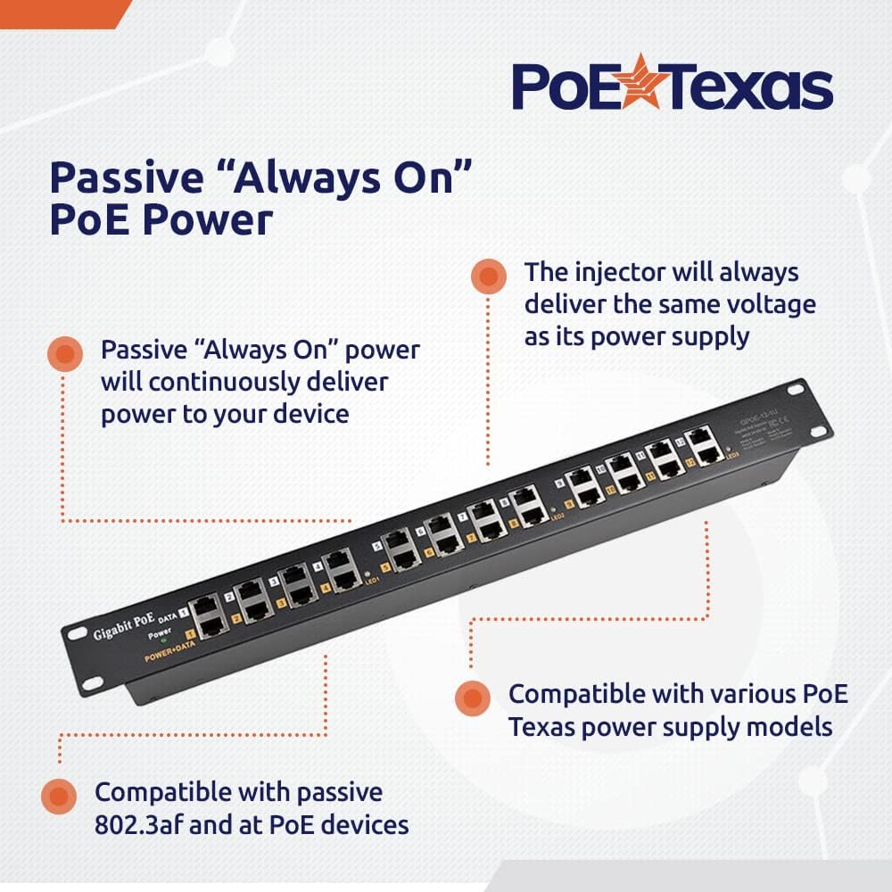 PoE Texas Injector 12 Port Gigabit Passive Mode A/B Rack Mount PoE Injector