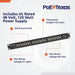 PoE Texas Injector 12-Port Gigabit Passive Rack Mount PoE Injector with 48 Volt 120 Watt Power Supply