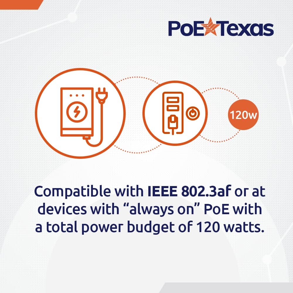 PoE Texas Injector 12-Port Gigabit Passive Rack Mount PoE Injector with 48 Volt 120 Watt Power Supply