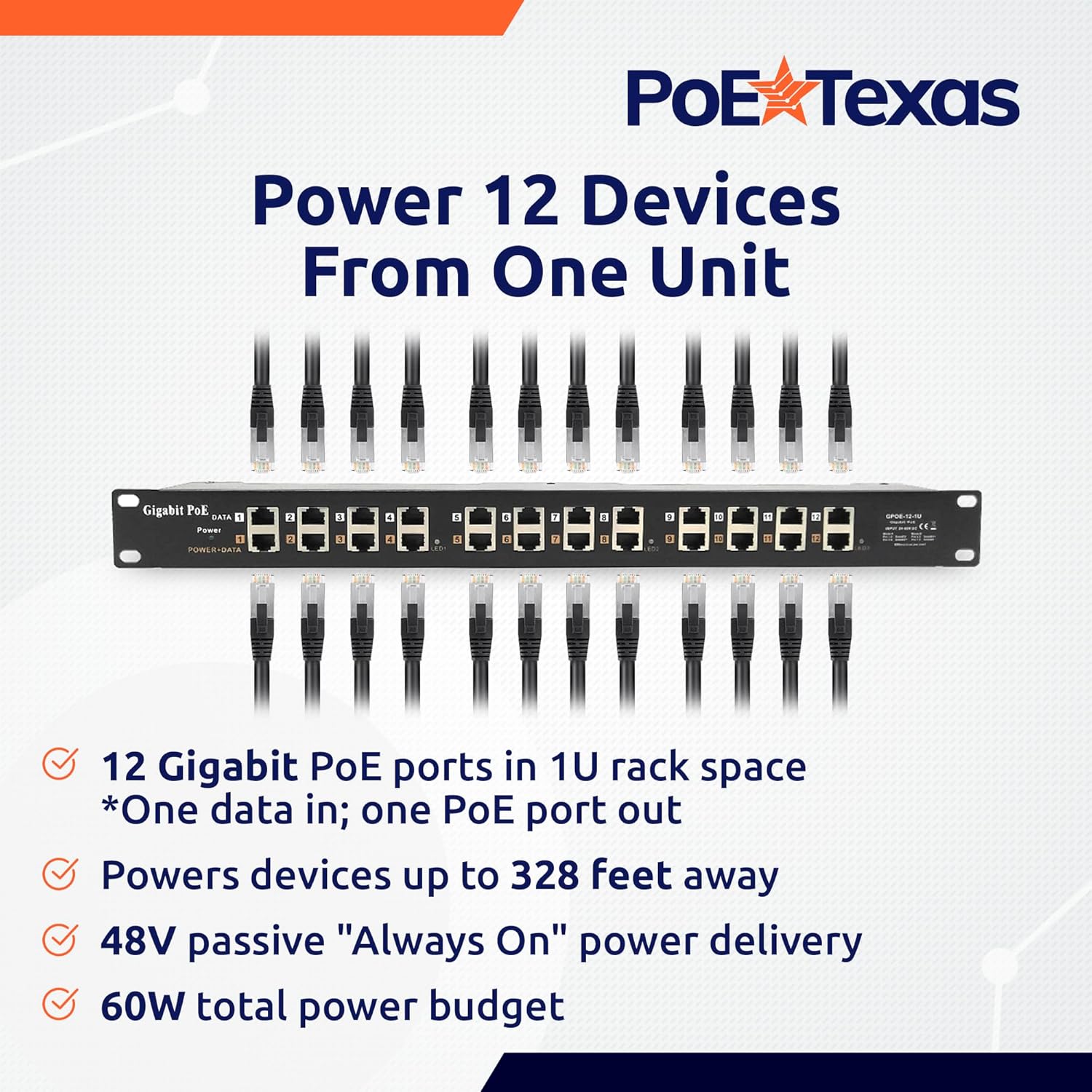 Clean Your Network Setup: 12-Port Passive Rack Mount POE Injector Panel (POE-INJ-12-RM)