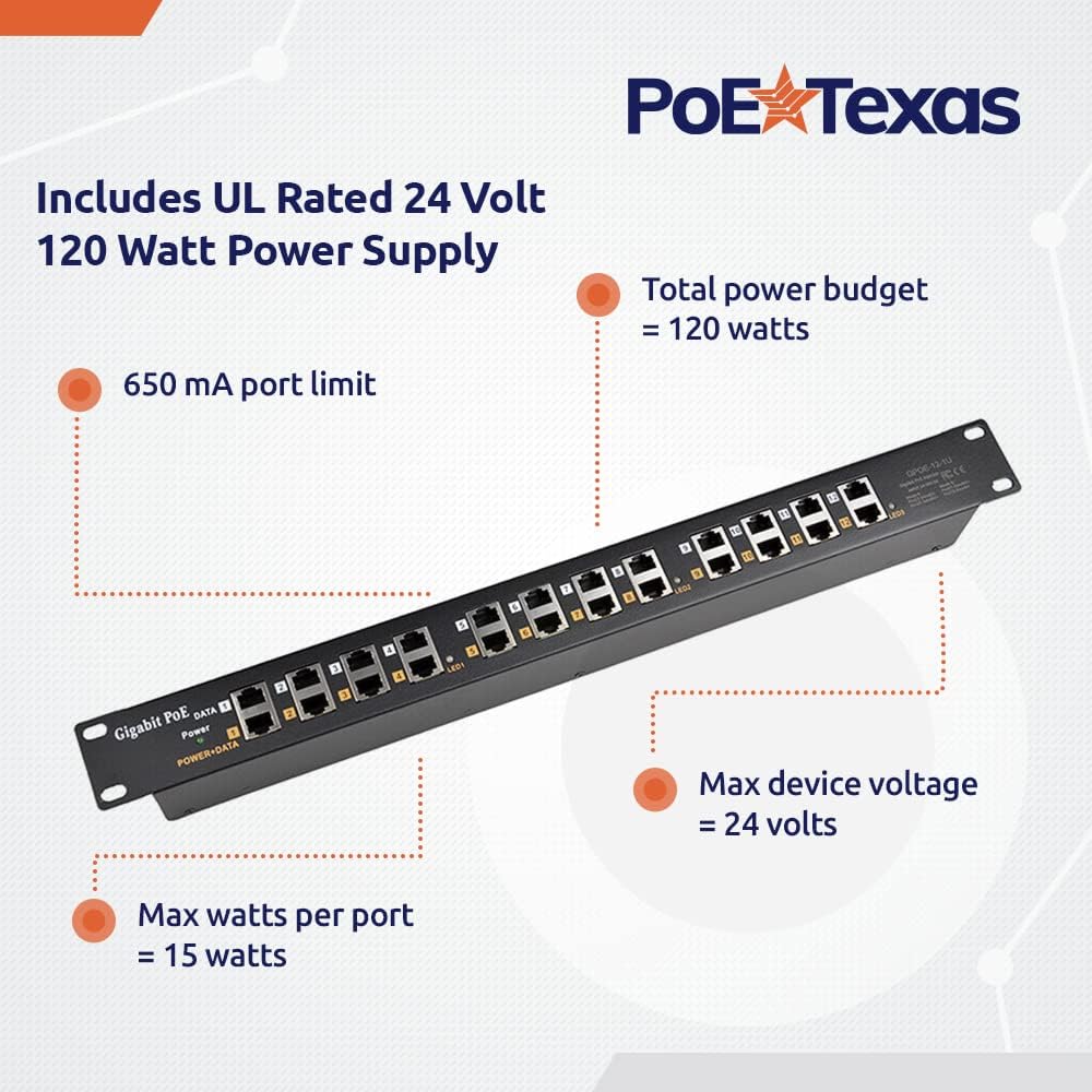 12-Port Gigabit Rack Mount PoE Injector with 24 Volt 120 Watt Power Su ...