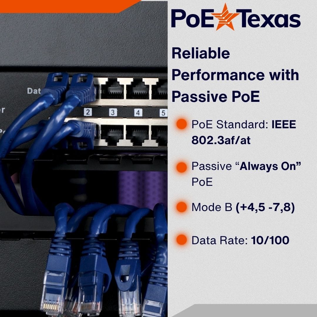 PoE Texas Injector 16-Port 10/100, Mode B, Rack Mount Injector without Power Supply