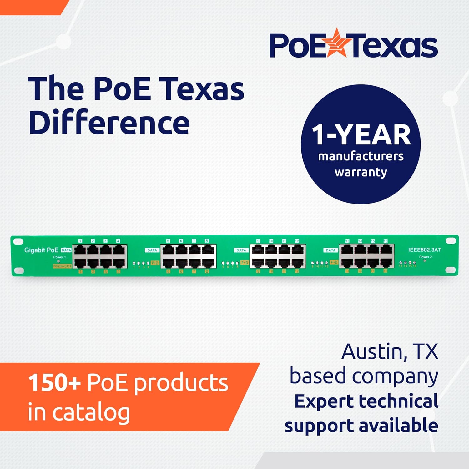 PoE Texas Injector 16 Port Gigabit 802.3at On-Demand PoE Injector with 56V240W Power Supply