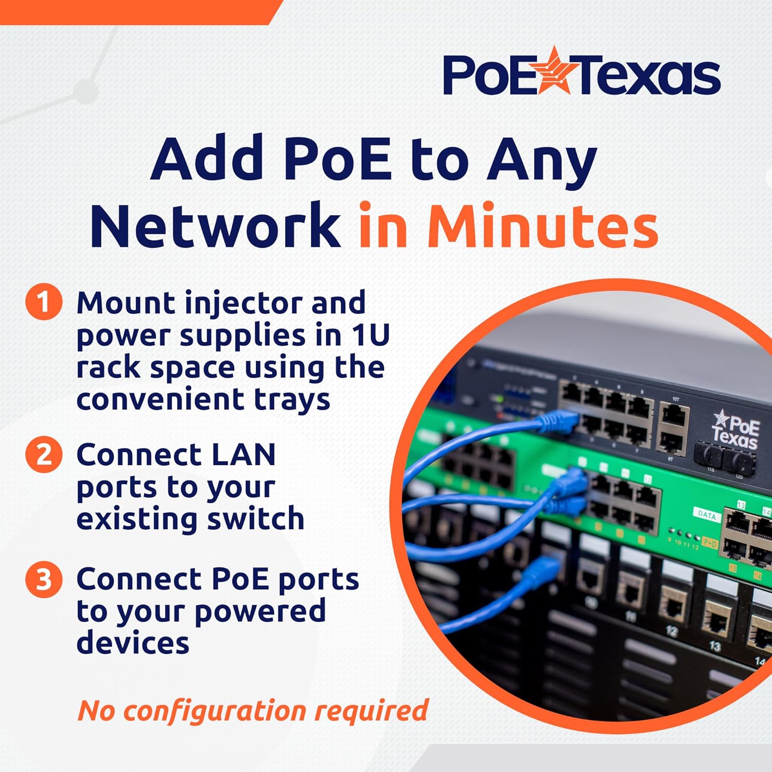 PoE Texas Injector 16 Port Gigabit 802.3at On-Demand PoE Injector with 56V240W Power Supply