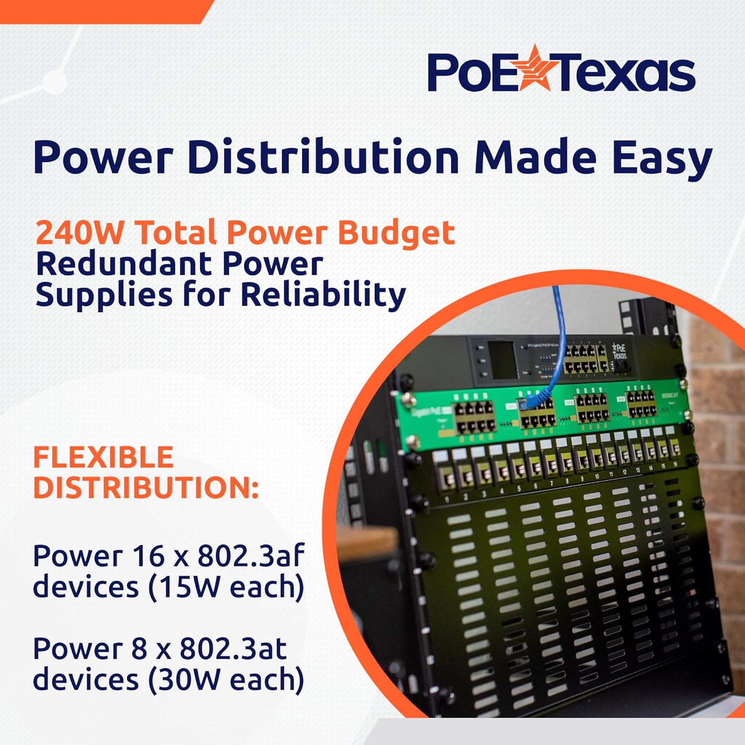 PoE Texas Injector 16 Port Gigabit 802.3at On-Demand PoE Injector with 56V240W Power Supply
