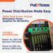 PoE Texas Injector 16 Port Gigabit 802.3at On-Demand PoE Injector with 56V240W Power Supply