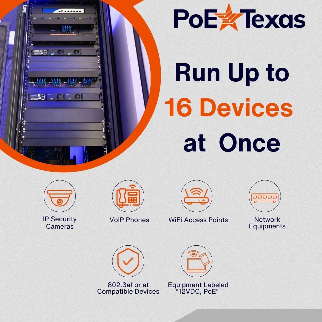 PoE Texas Injector 16 Port Gigabit Mode A Rack Mount PoE Injector (Power Supply Not Included)