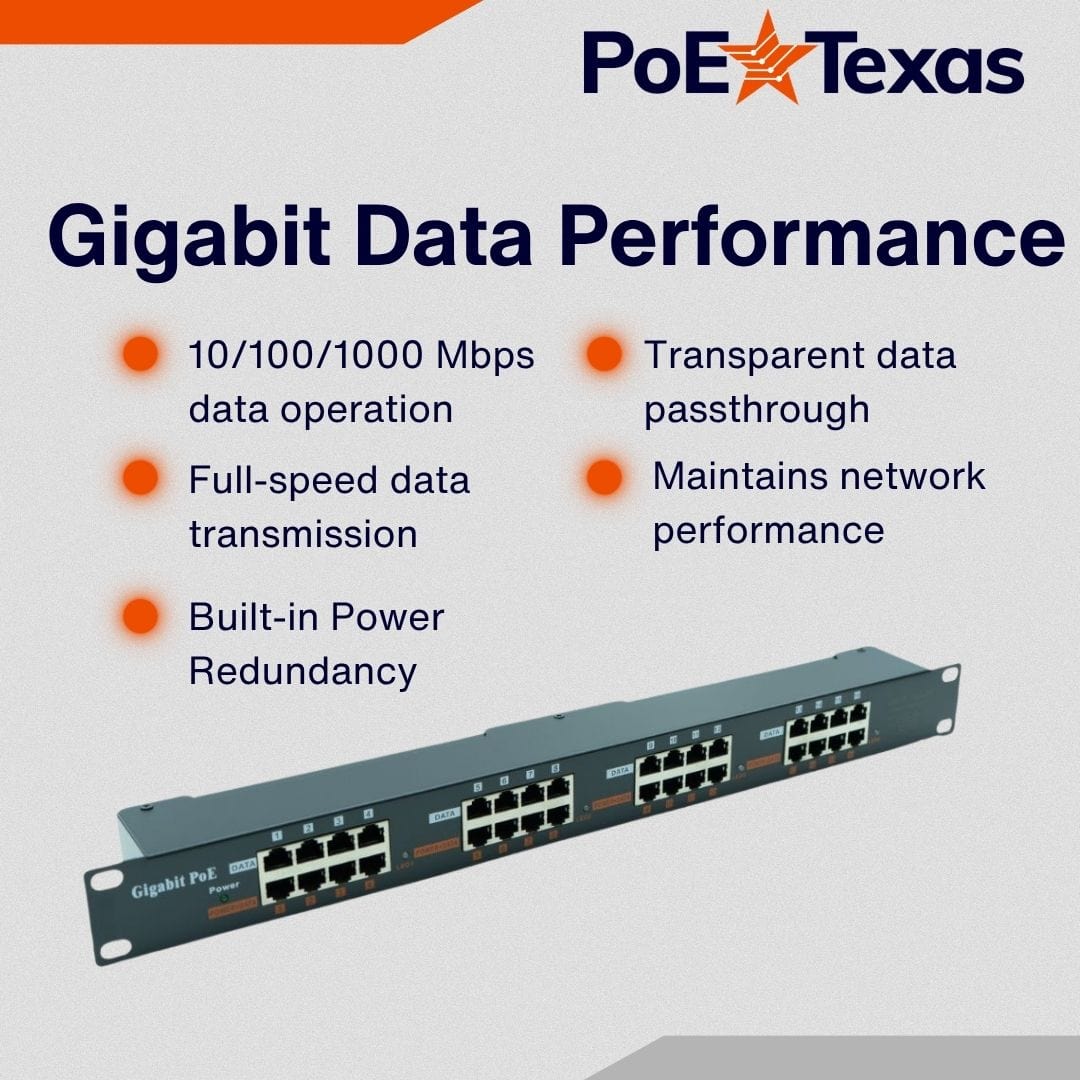 PoE Texas Injector 16 Port Gigabit Mode A Rack Mount PoE Injector (Power Supply Not Included)