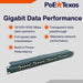 PoE Texas Injector 16 Port Gigabit Mode A Rack Mount PoE Injector (Power Supply Not Included)
