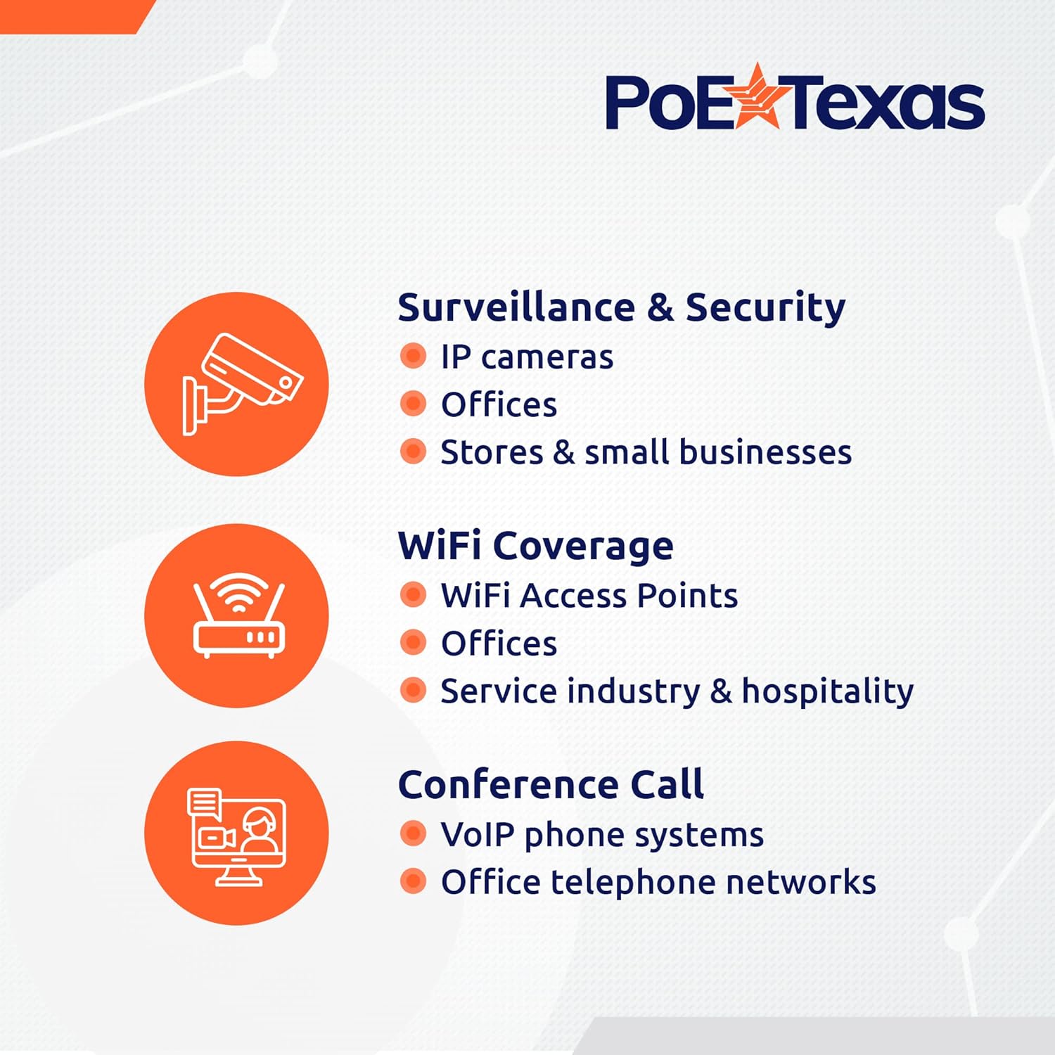 PoE Texas Injector 24 Port Active PoE Injector with 56 Volt Output and 240 Watt Budget