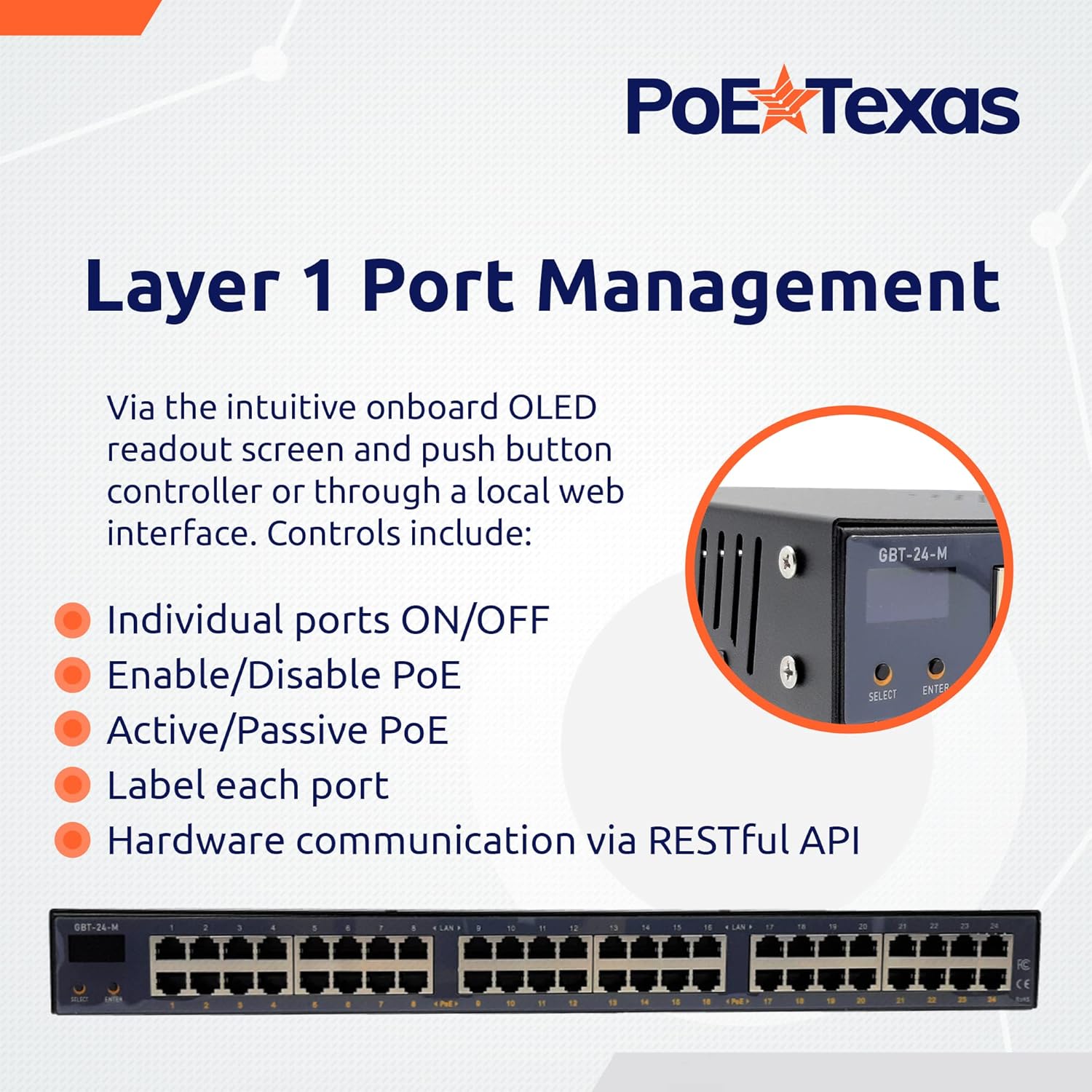 POE Texas Injector 24-Port Gigabit 802.3bt Managed PoE Injector