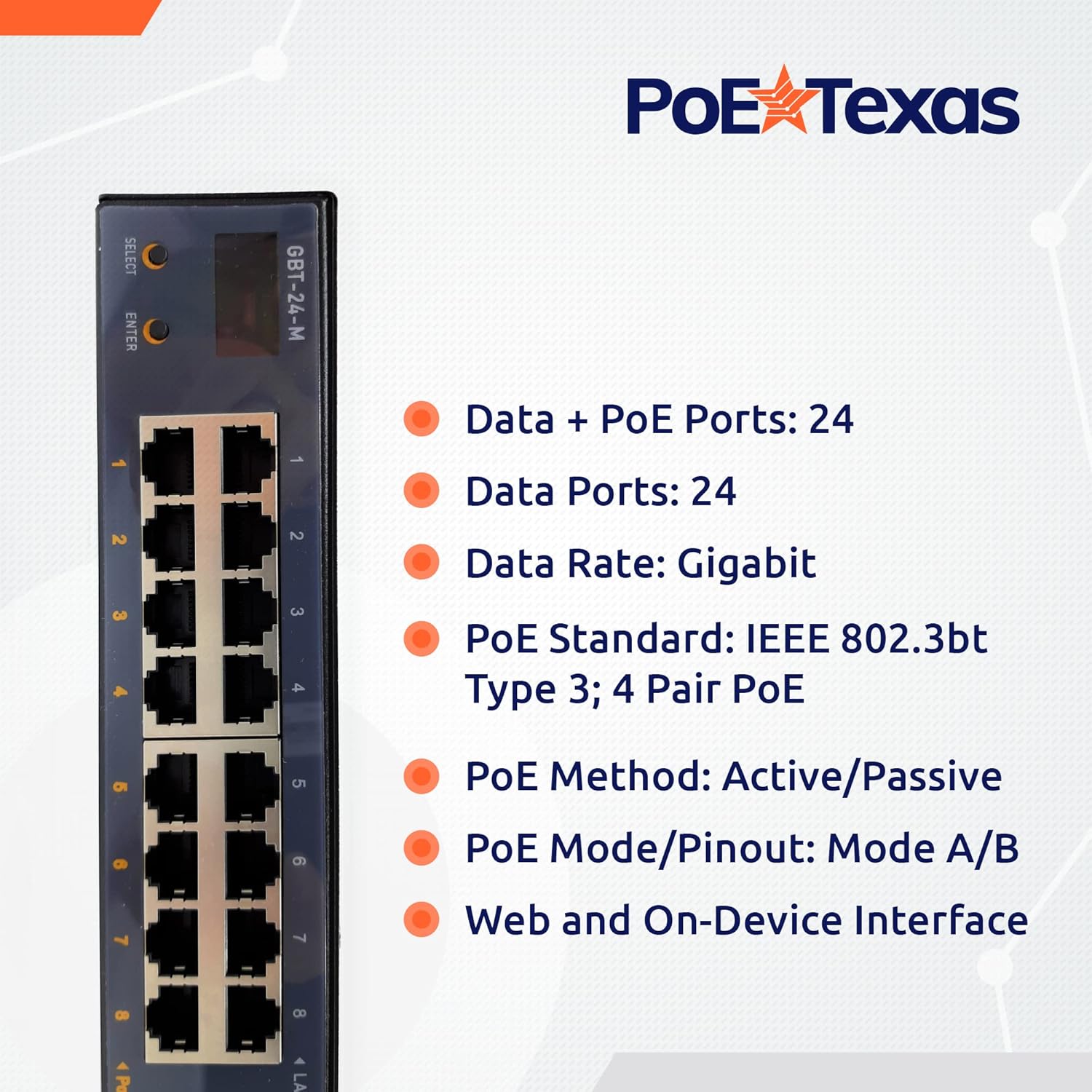 POE Texas Injector 24-Port Gigabit 802.3bt Managed PoE Injector
