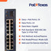 POE Texas Injector 24-Port Gigabit 802.3bt Managed PoE Injector