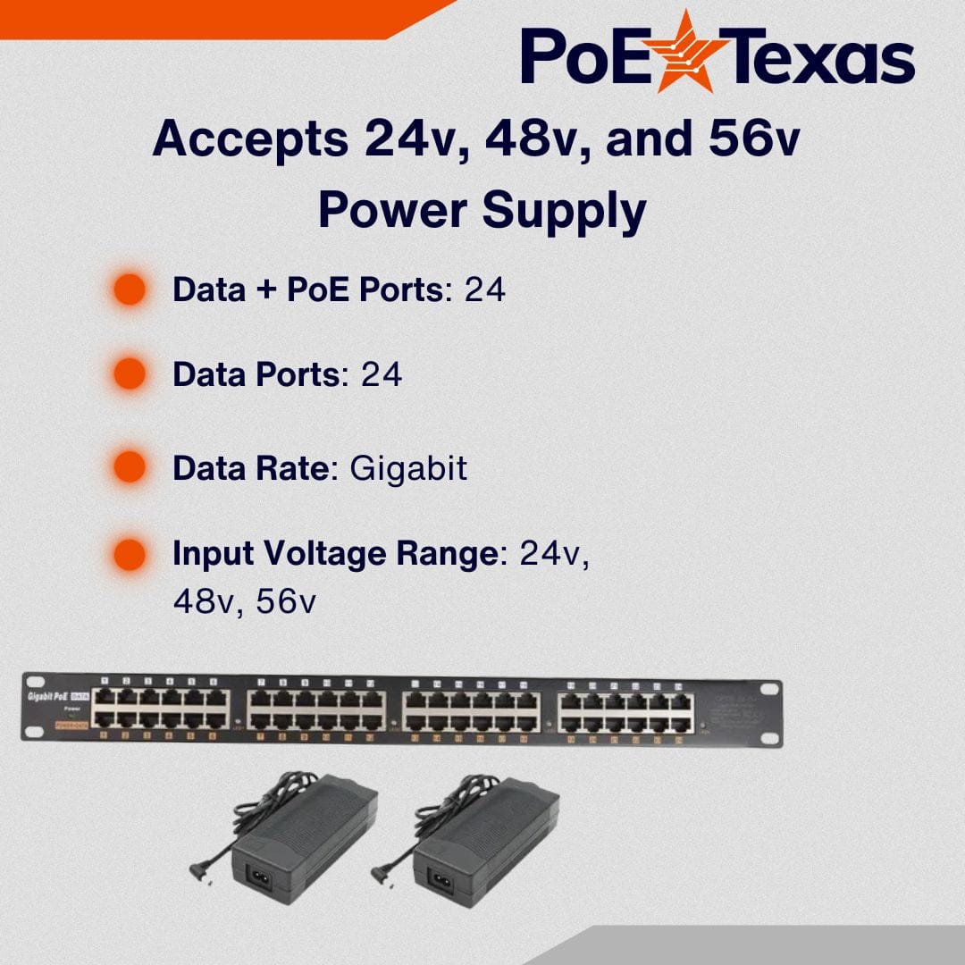POE Texas Injector 24-Port Gigabit Rack Mount Injector