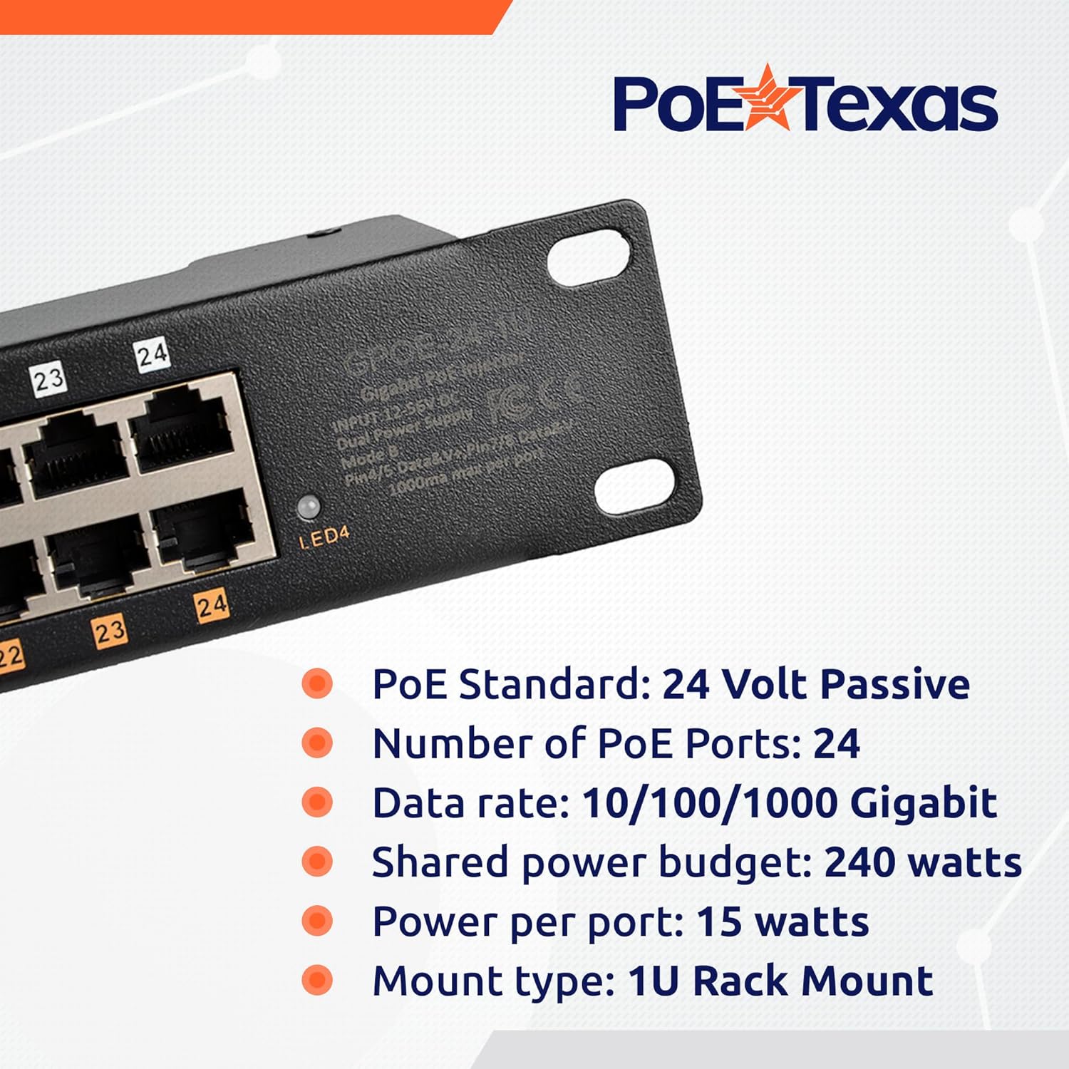 PoE Texas Injector 24-Port Gigabit Rack Mount PoE Injector with 24V240W Power Supplies