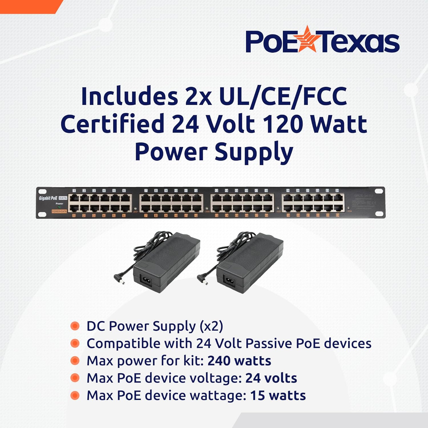 PoE Texas Injector 24-Port Gigabit Rack Mount PoE Injector with 24V240W Power Supplies