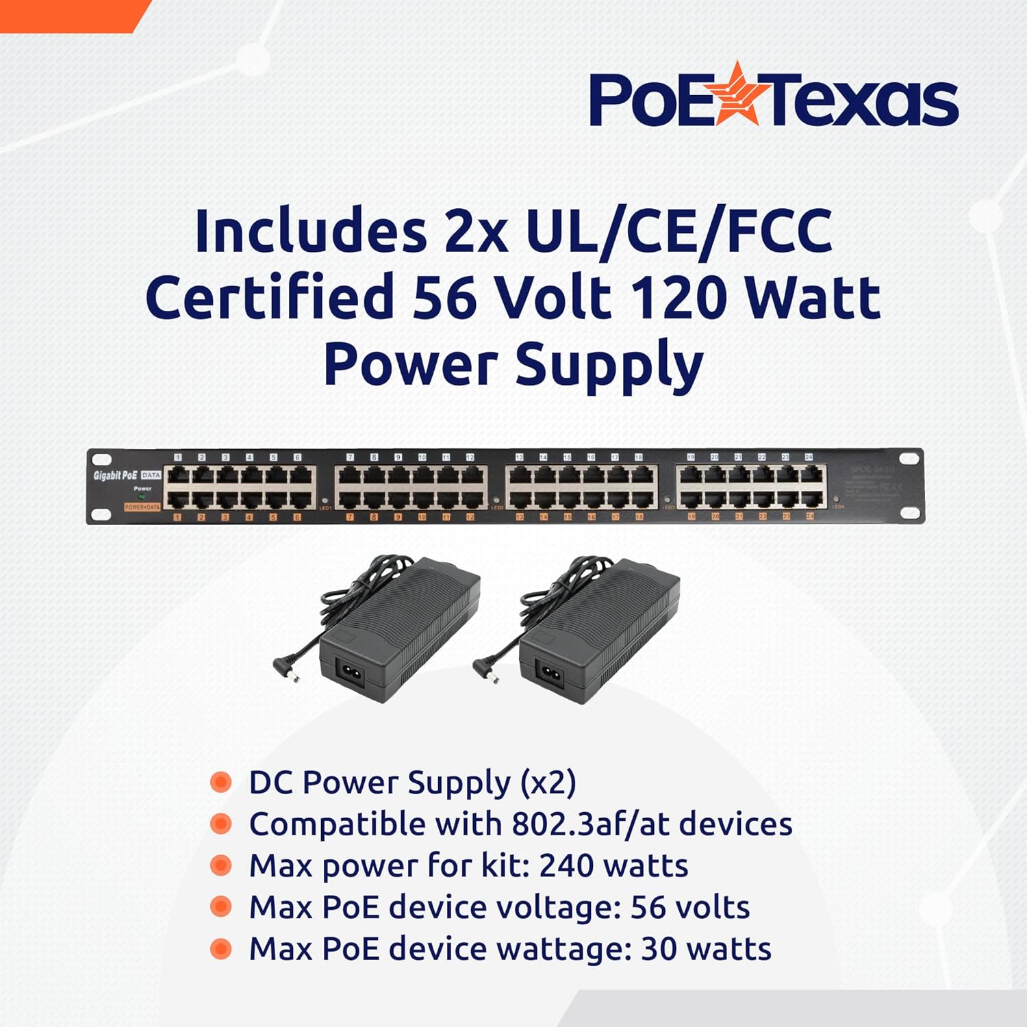PoE Texas Injector 24-Port Gigabit Rack Mount PoE Injector with 56V240W Power Supply