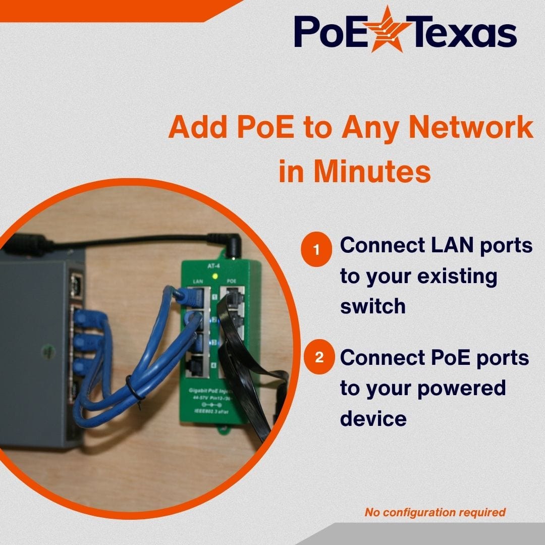 PoE Texas Injector 4-Port Active Gigabit Mode A PoE Injector