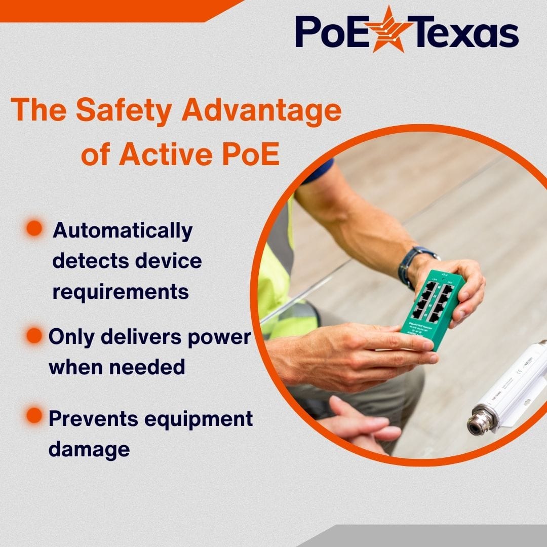 PoE Texas Injector 4 Port Active Gigabit Mode A PoE Injector with 48 Volt 30 Watt Power Supply