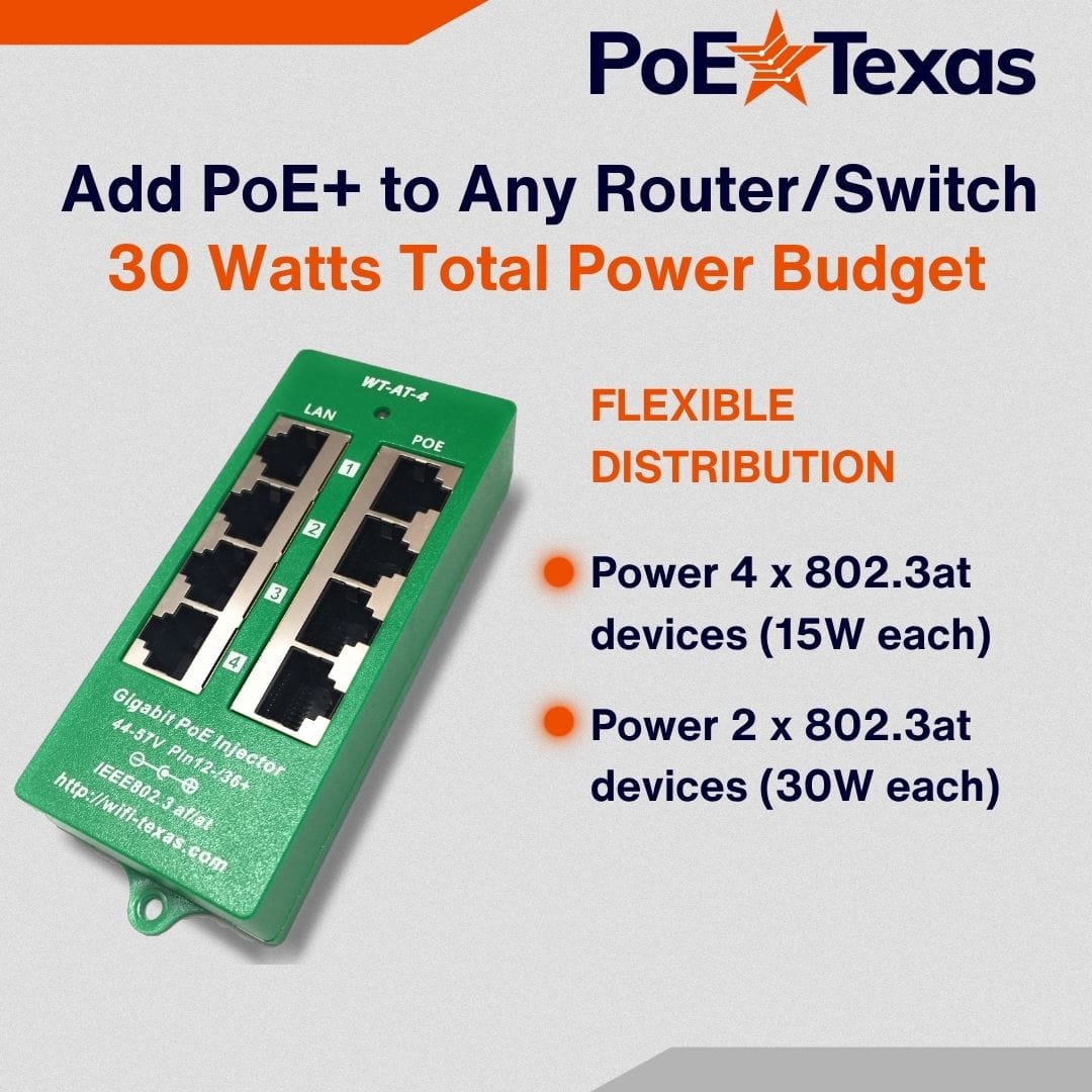PoE Texas Injector 4 Port Active Gigabit Mode A PoE Injector with 48 Volt 30 Watt Power Supply